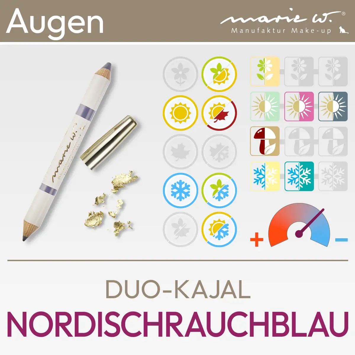Produktabbildung für den Duo-Kajal Nordischblau der Marke marie w. bestehend aus einem Produktbild und einer Übersicht aus Komood-Symbolen, zu welchen Farbtypen aus dem 10-Farbtypen- und 12-Farbtypen-System dieser Duo-Kajal farblich besonders gut passt. Produkt aus dem komood.shop.