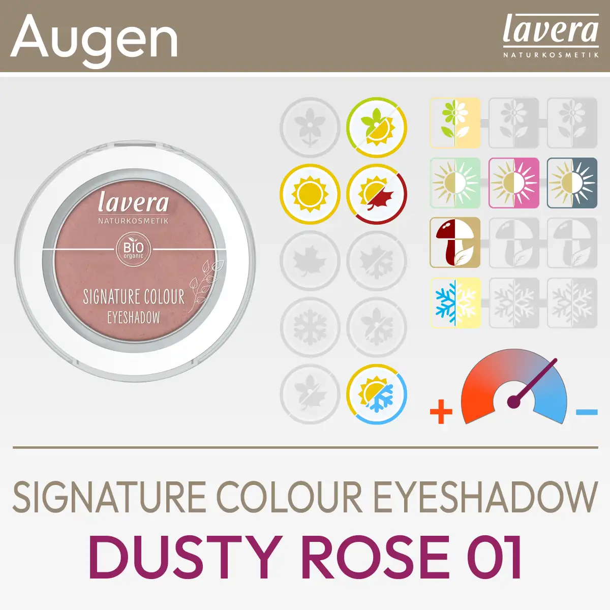 La presentazione del prodotto Signature Colour Eyeshadow Dusty Rose 01 di lavera consiste in un'immagine del prodotto e in una panoramica dei simboli komood per quali tipi di colore del sistema di 10 colori e del sistema di 12 colori questo ombretto è particolarmente adatto in termini di colore. Prodotto del komood.shop.