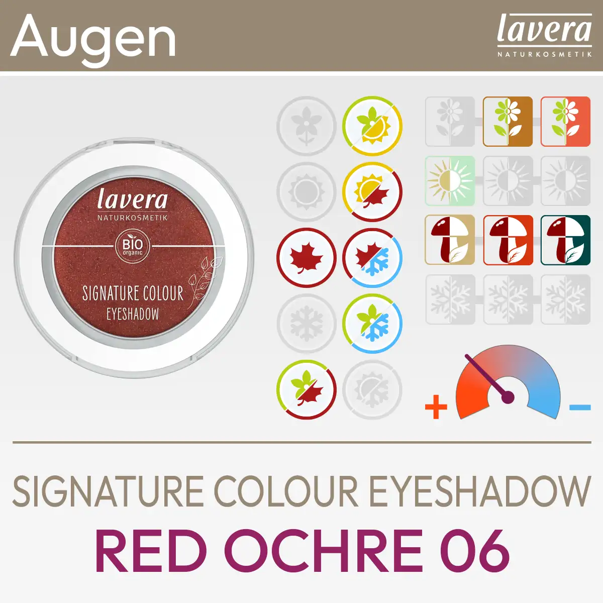 Presentazione del prodotto per l'Ombretto Signature Colour Red Ochre 06 di lavera, composta da un'immagine del prodotto e da una panoramica dei simboli Komood, per quali tipi di colore del sistema di 10 colori e del sistema di 12 colori questo ombretto è particolarmente adatto in termini di colore. Prodotto del komood.shop.