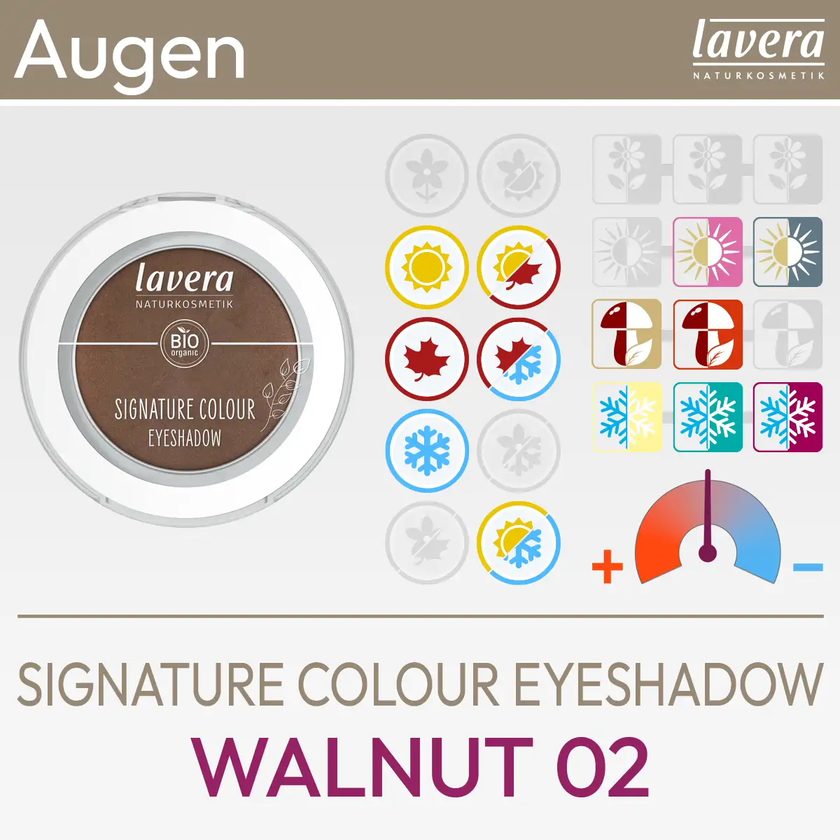 Presentazione del prodotto per l'Ombretto Signature Colour Walnut 02 di lavera, che consiste in un'immagine del prodotto e in una panoramica dei simboli di komood per quali tipi di colore del sistema di 10 colori e del sistema di 12 colori questo ombretto è particolarmente adatto in termini di colore. Prodotto del komood.shop.