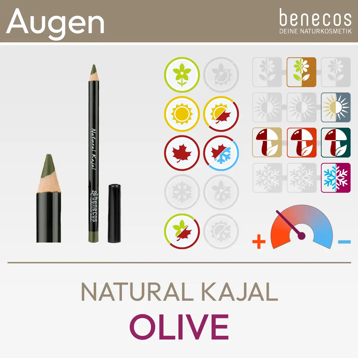 Presentazione del prodotto per il Natural Kajal Olive di benecos, composta da un'immagine del prodotto e da una panoramica dei simboli komood, che rappresentano i tipi di colore del sistema di 10 colori e del sistema di 12 colori che sono particolarmente adatti a questo rossetto in termini di colore. Prodotto del komood.shop.